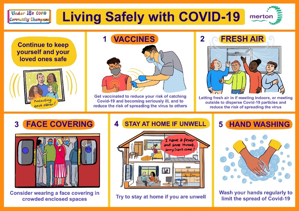 Living safely with Covid-19